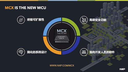 釋放物聯(lián)網(wǎng)邊緣的無(wú)限可能 全新恩智浦MCX系列——智慧、易開發(fā)、安全