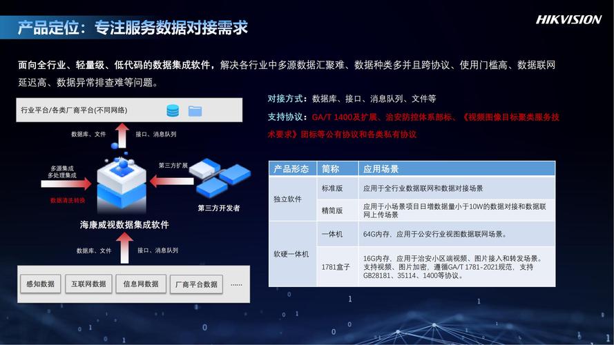 車間監控系統智能化升級 從硬件到網絡的安全閉環